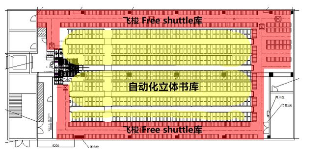 智能立体仓库在图书馆应用